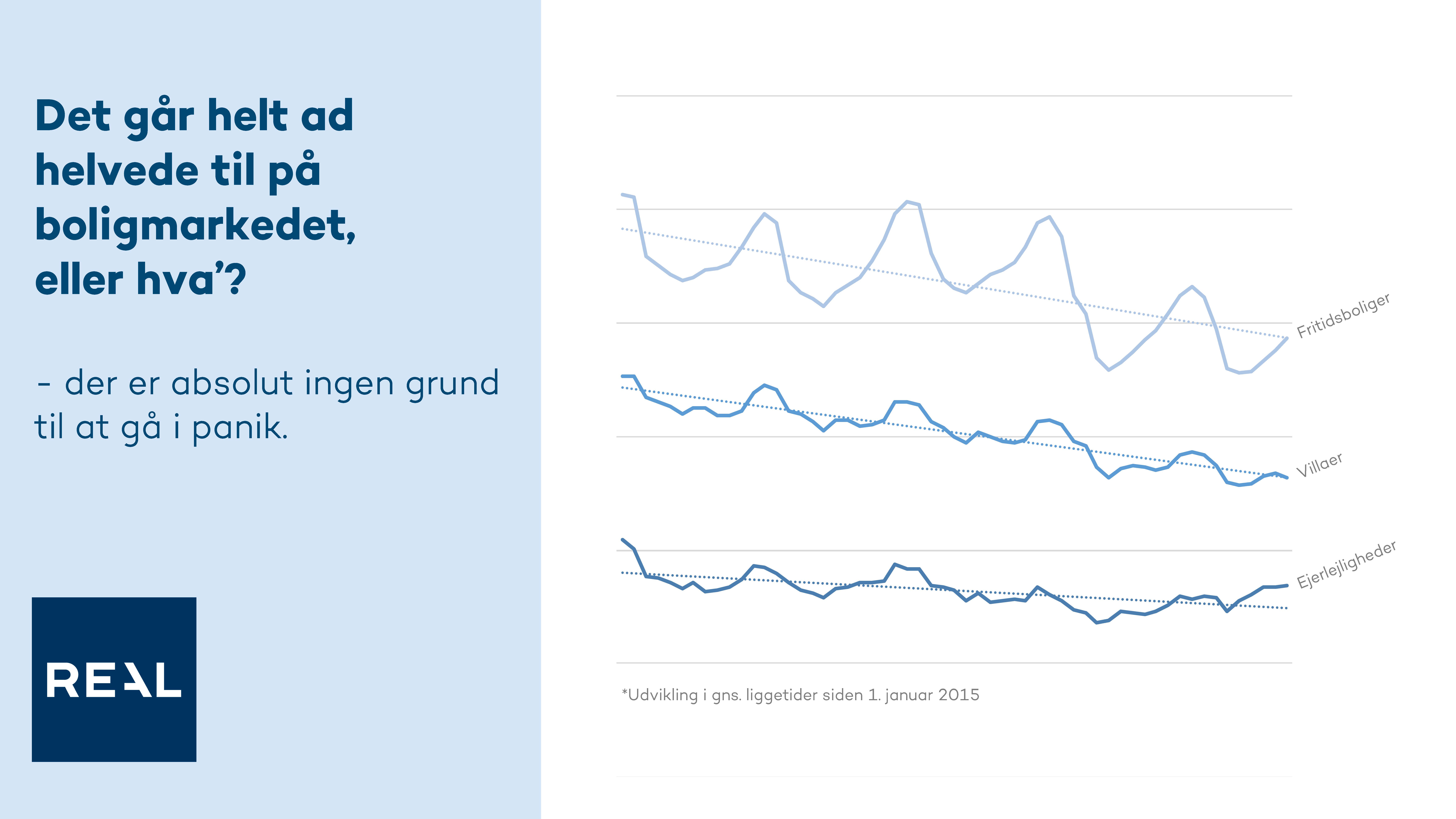 Grafik